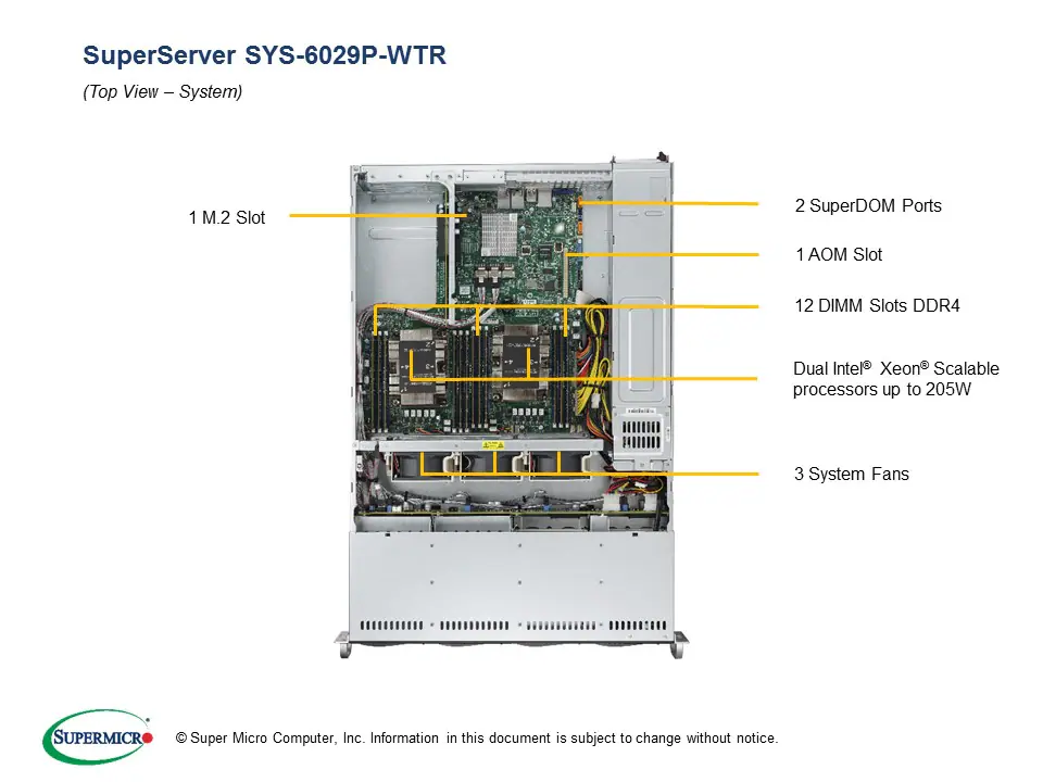 SYS-6029P-WTR