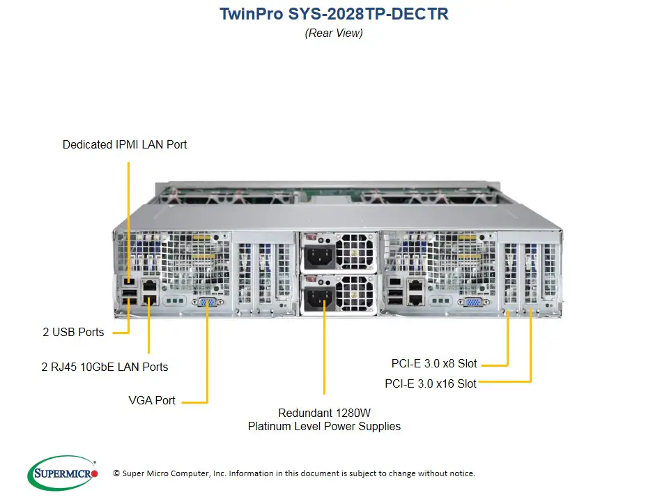 SYS-2028TP-DECTR