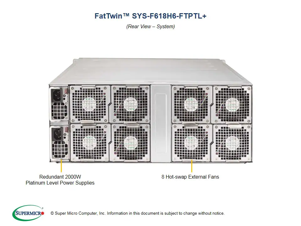 SYS-F618H6-FTPTL+