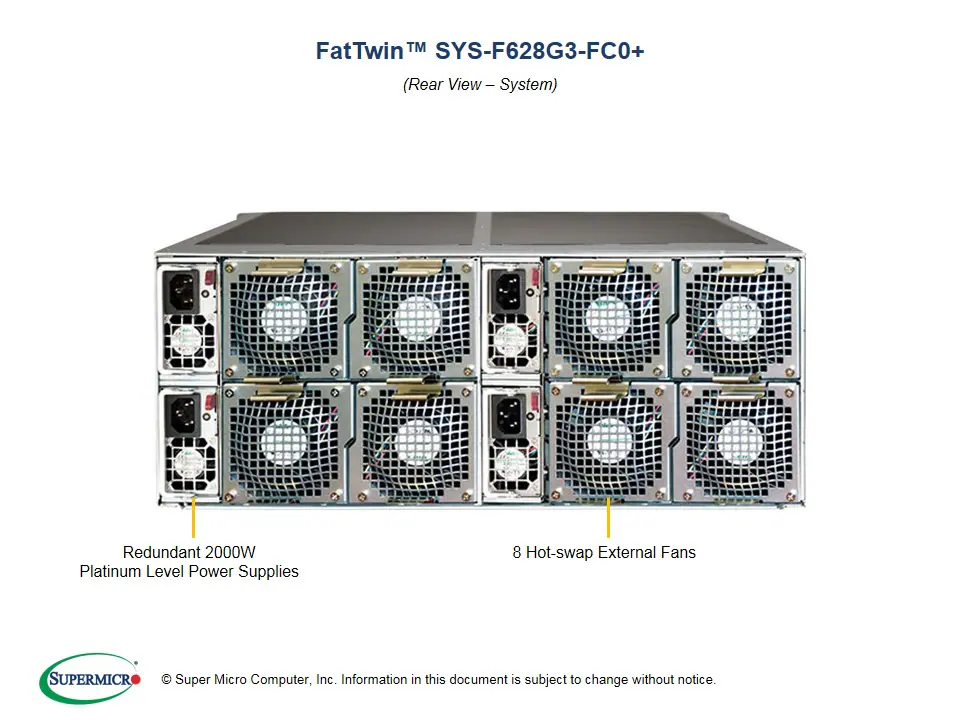SYS-F628G3-FC0+