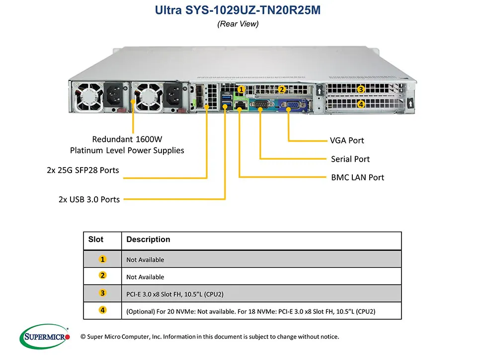 SYS-1029UZ-TN20R25M