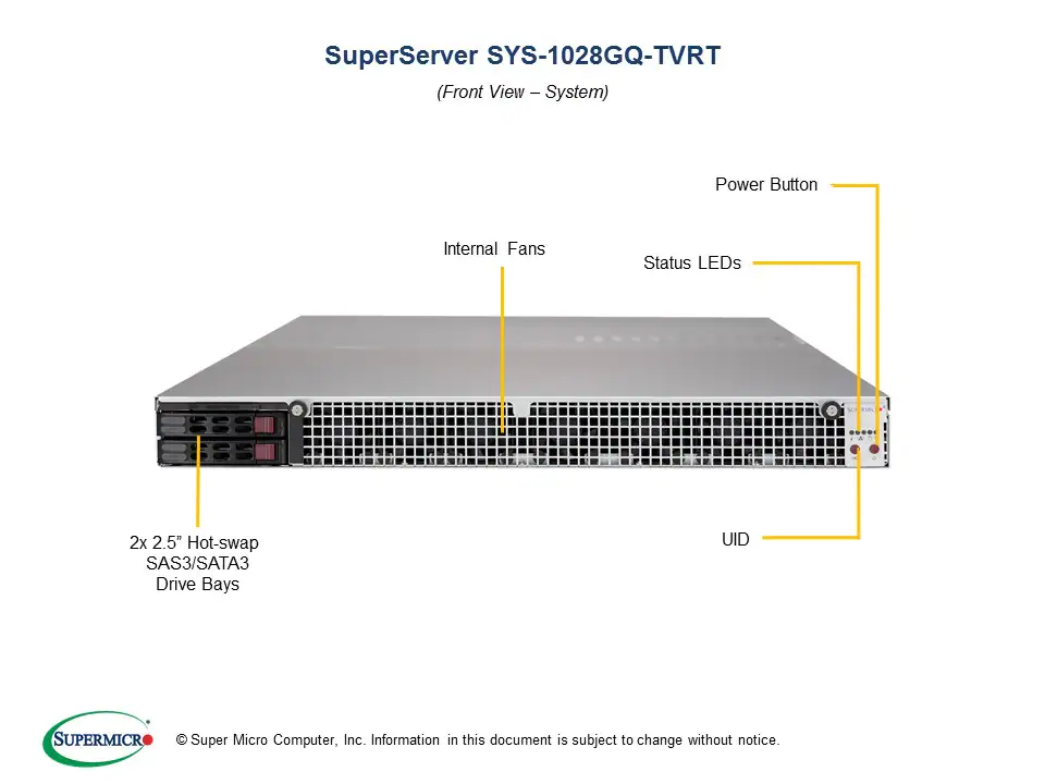 SYS-1028GQ-TVRT
