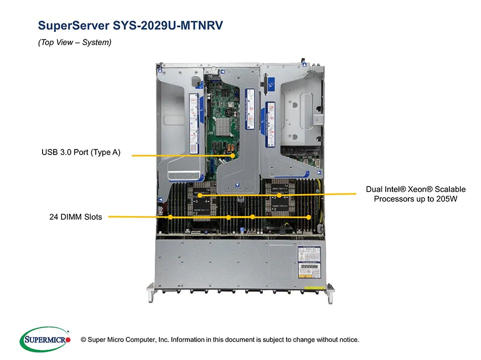 SYS-2029U-MTNRV