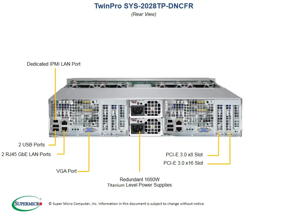 SYS-2028TP-DNCFR
