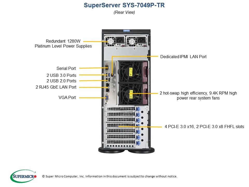SYS-7049P-TR