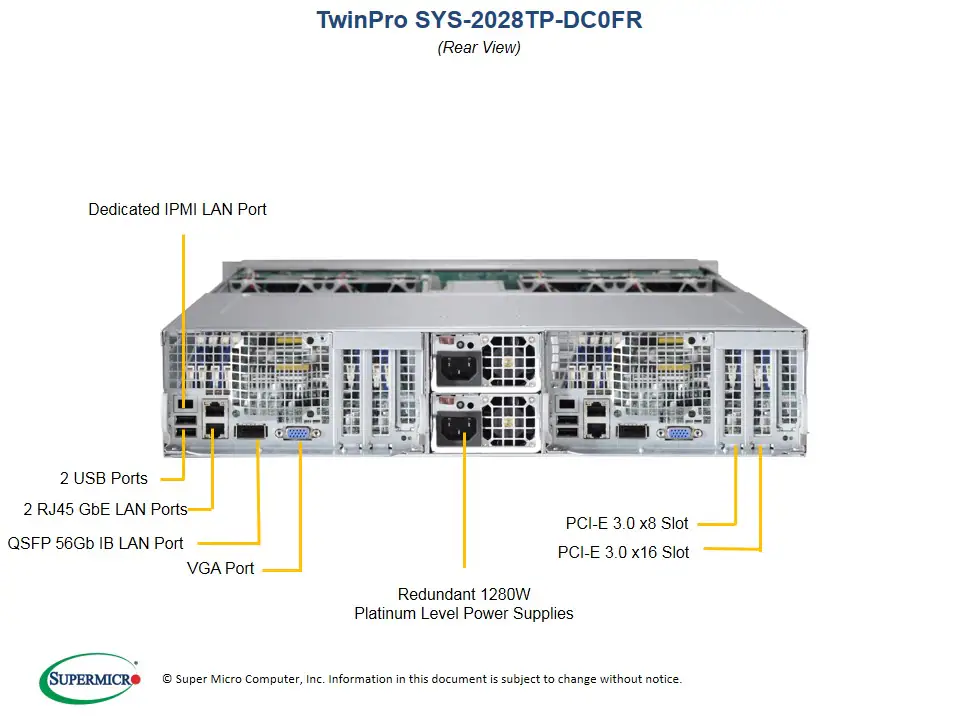 SYS-2028TP-DC0FR