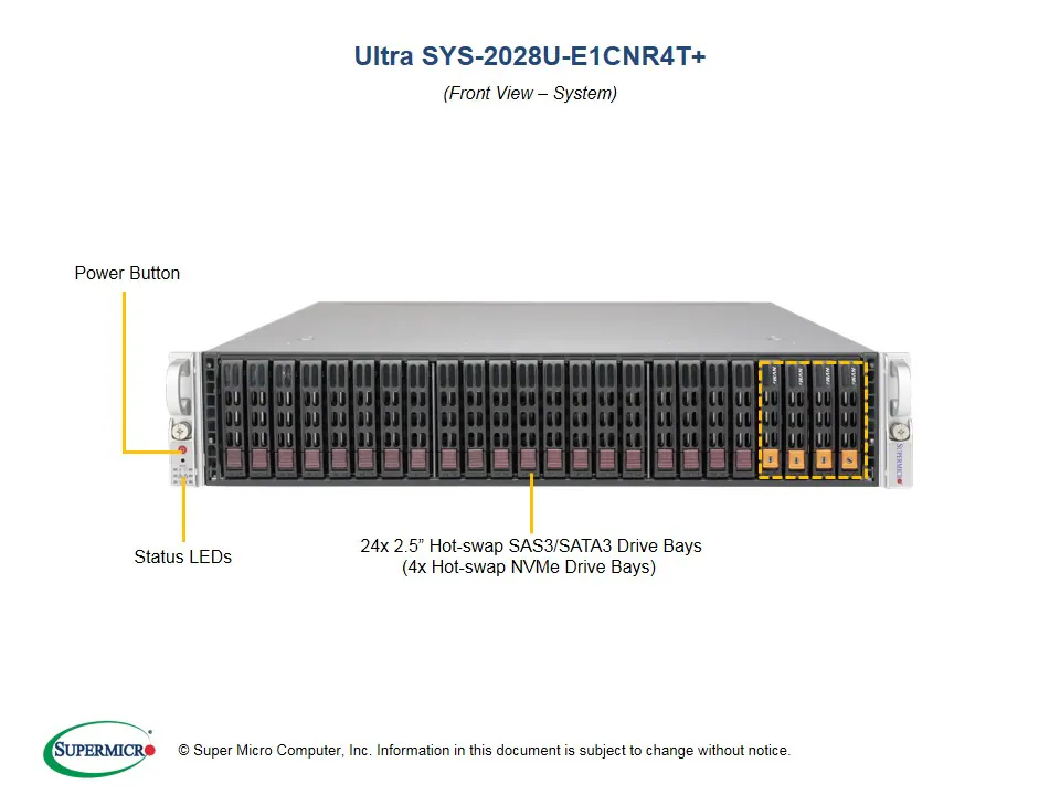 SYS-2028U-E1CNR4T+