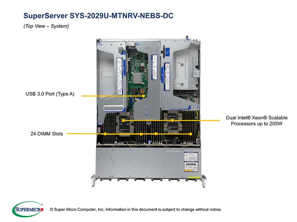 SYS-2029U-MTNRV-NEBS-DC