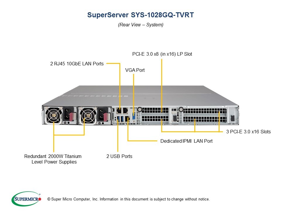 SYS-1028GQ-TVRT
