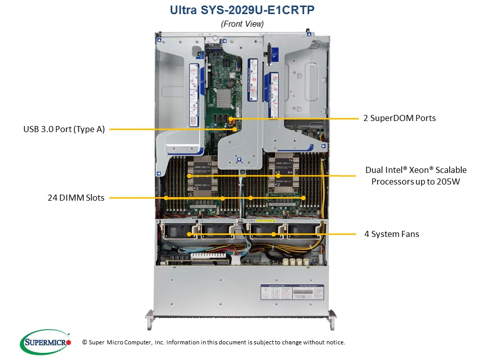 SYS-2029U-E1CRTP