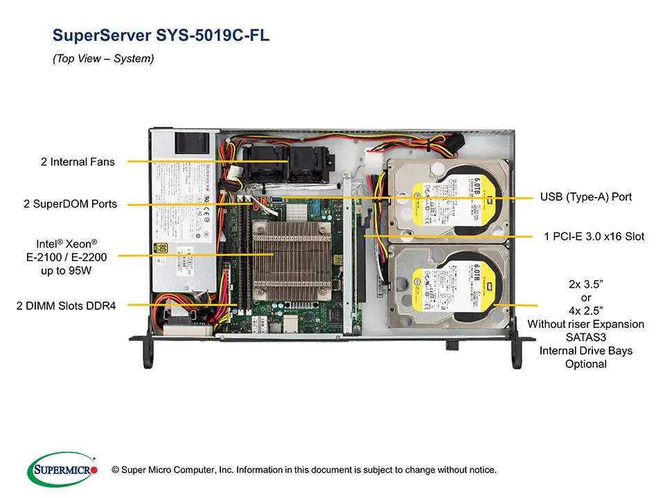 SYS-5019C-FL