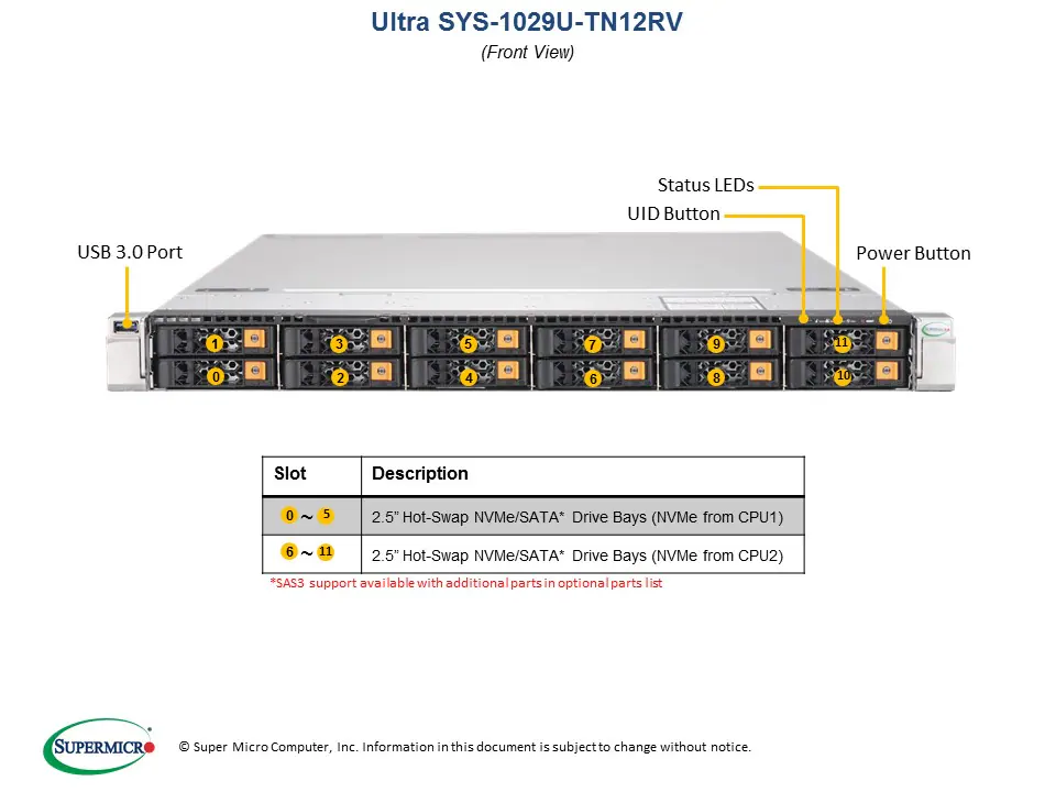 SYS-1029U-TN12RV