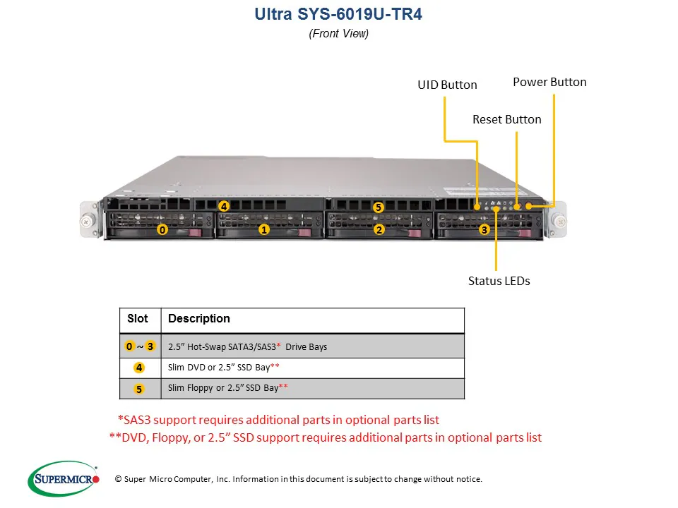 SYS-6019U-TR4