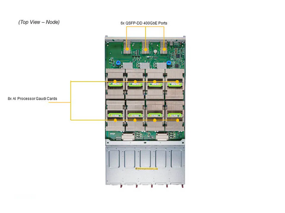 SYS-420GH-TNGR