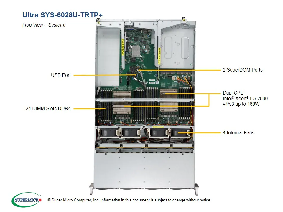 SYS-6028U-TRTP+