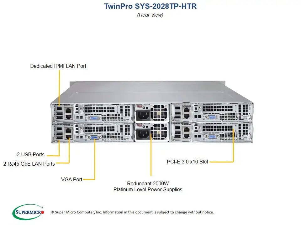 SYS-2028TP-HTR