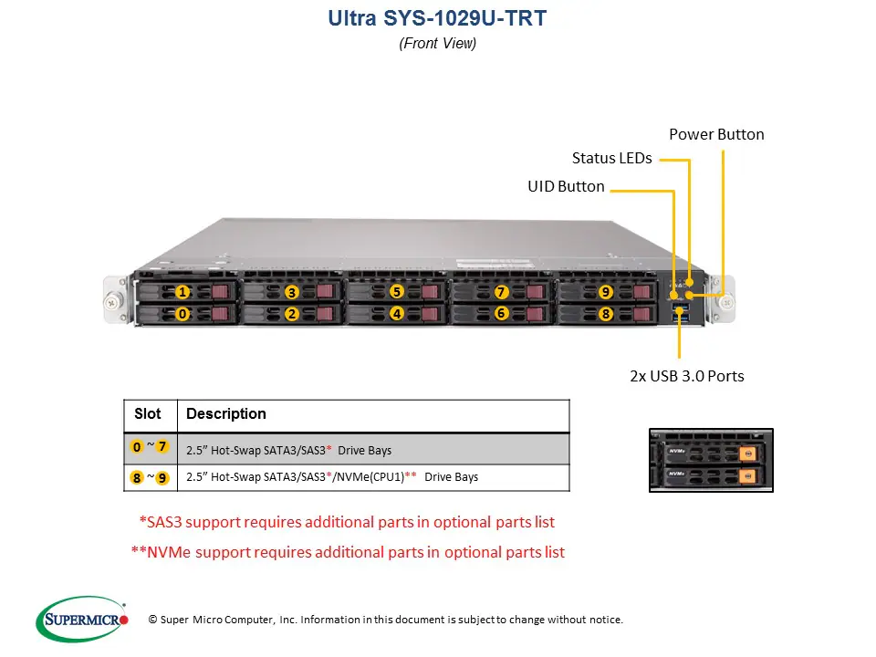 SYS-1029U-TRT