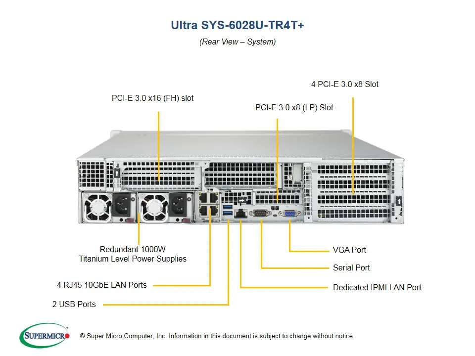SYS-6028U-TR4T+