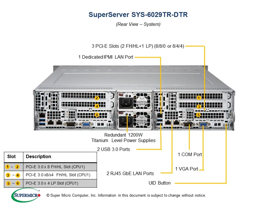 SYS-6029TR-DTR