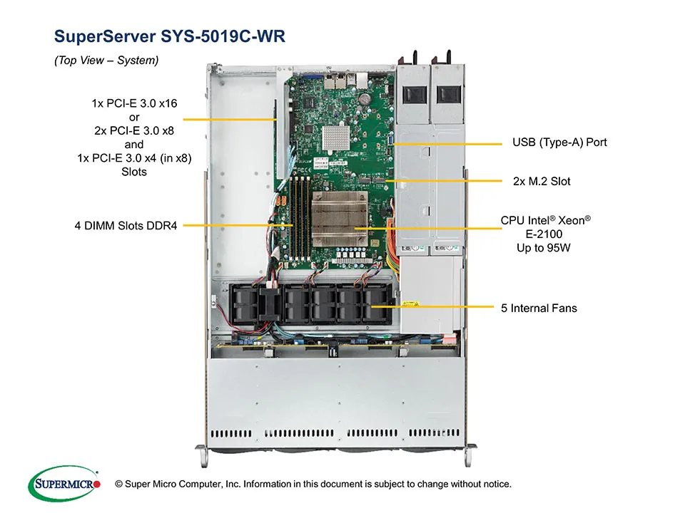 SYS-5019C-WR