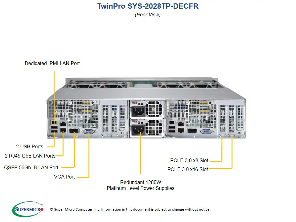 SYS-2028TP-DECFR