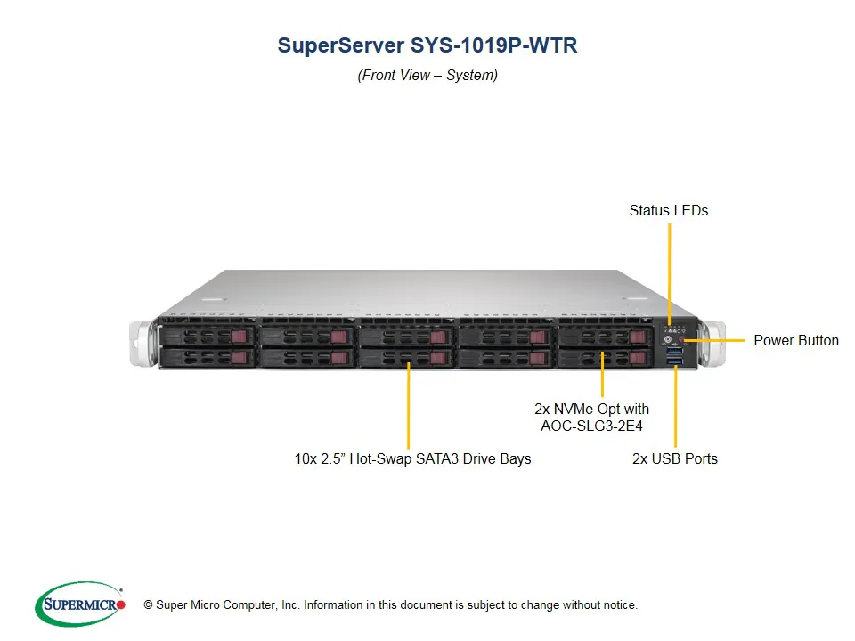 SYS-1019P-WTR