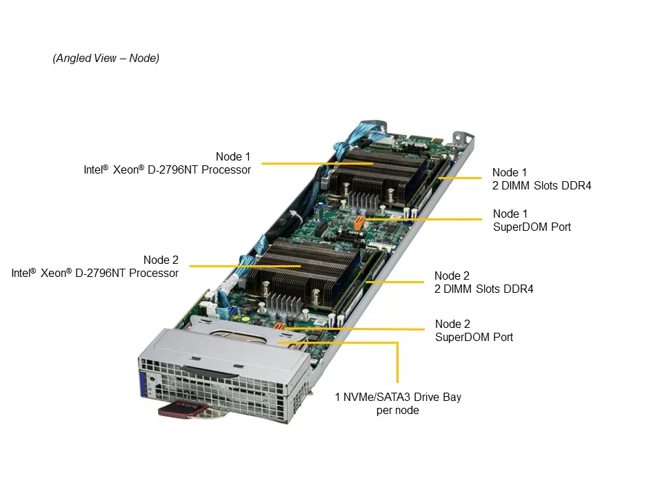MBI-310I-1D96N