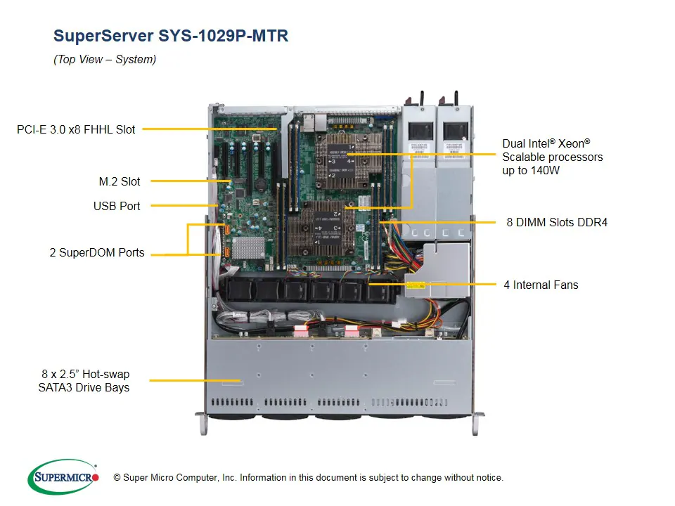 SYS-1029P-MTR