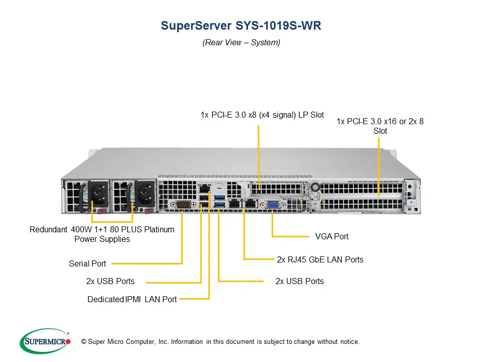 SYS-1019S-WR