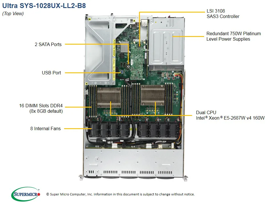 SYS-1028UX-LL2-B8