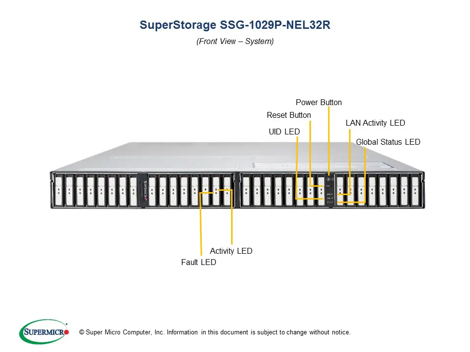 SSG-1029P-NEL32R
