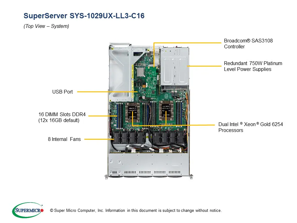 SYS-1029UX-LL3-C16