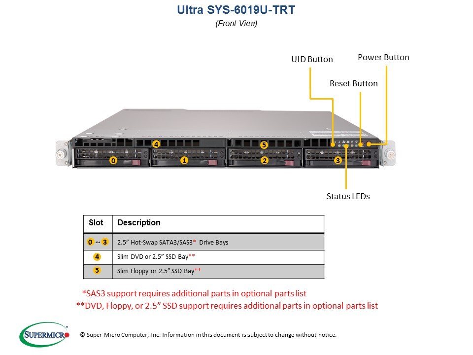 SYS-6019U-TRT