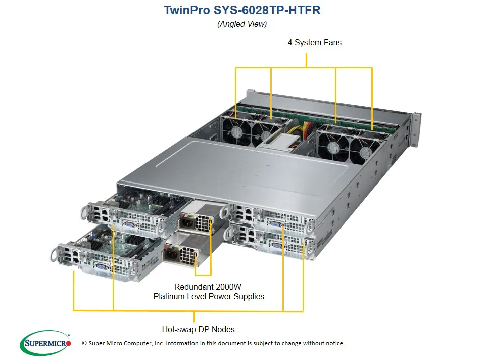SYS-6028TP-HTFR