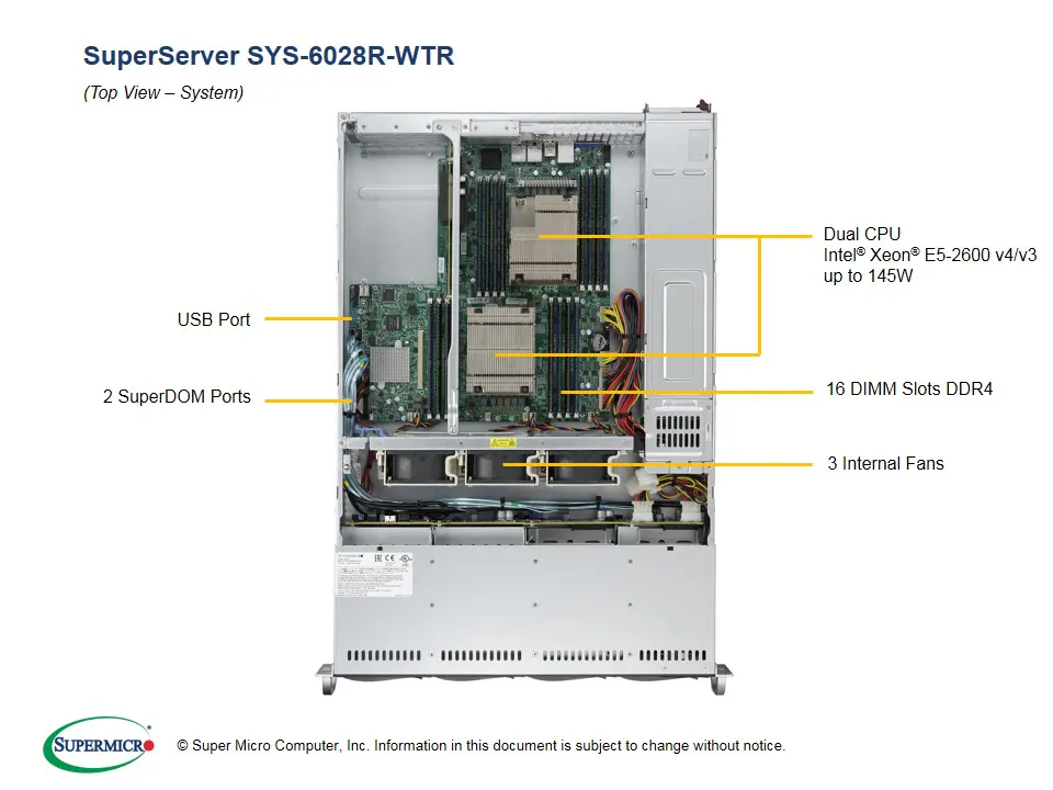 SYS-6028R-WTRT