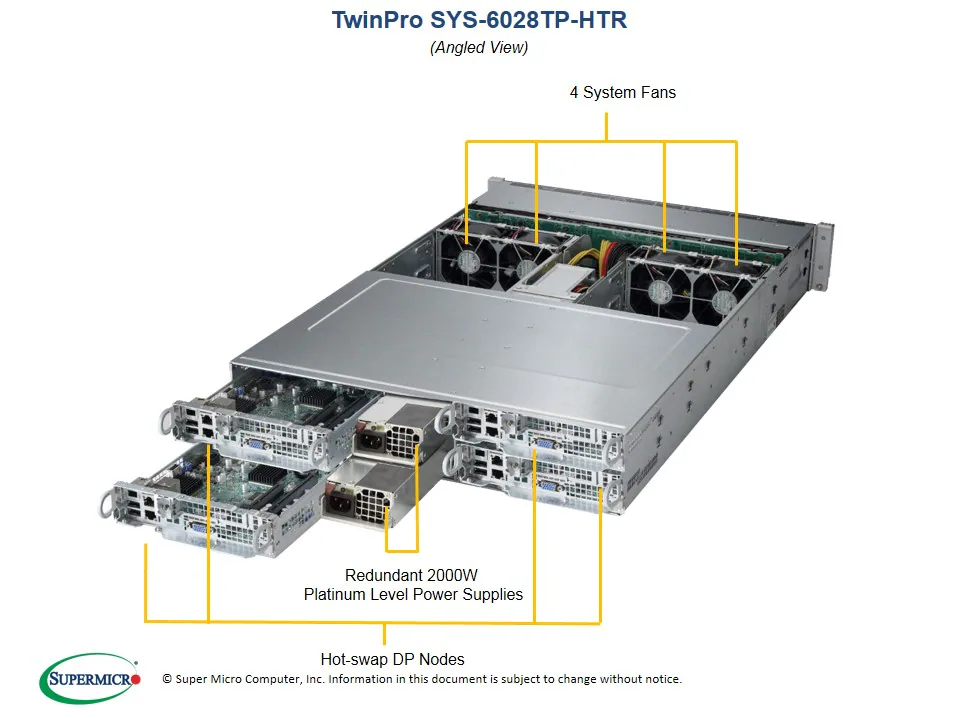 SYS-6028TP-HTR
