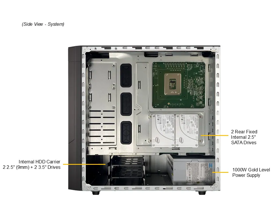 SYS-532AW-C