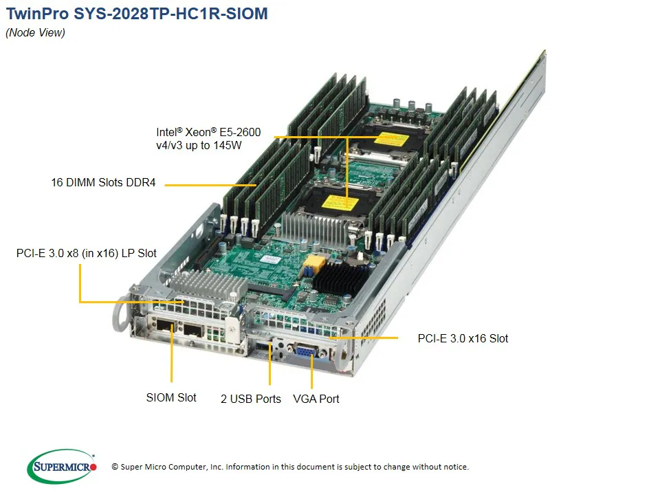 SYS-2028TP-HC1R-SIOM