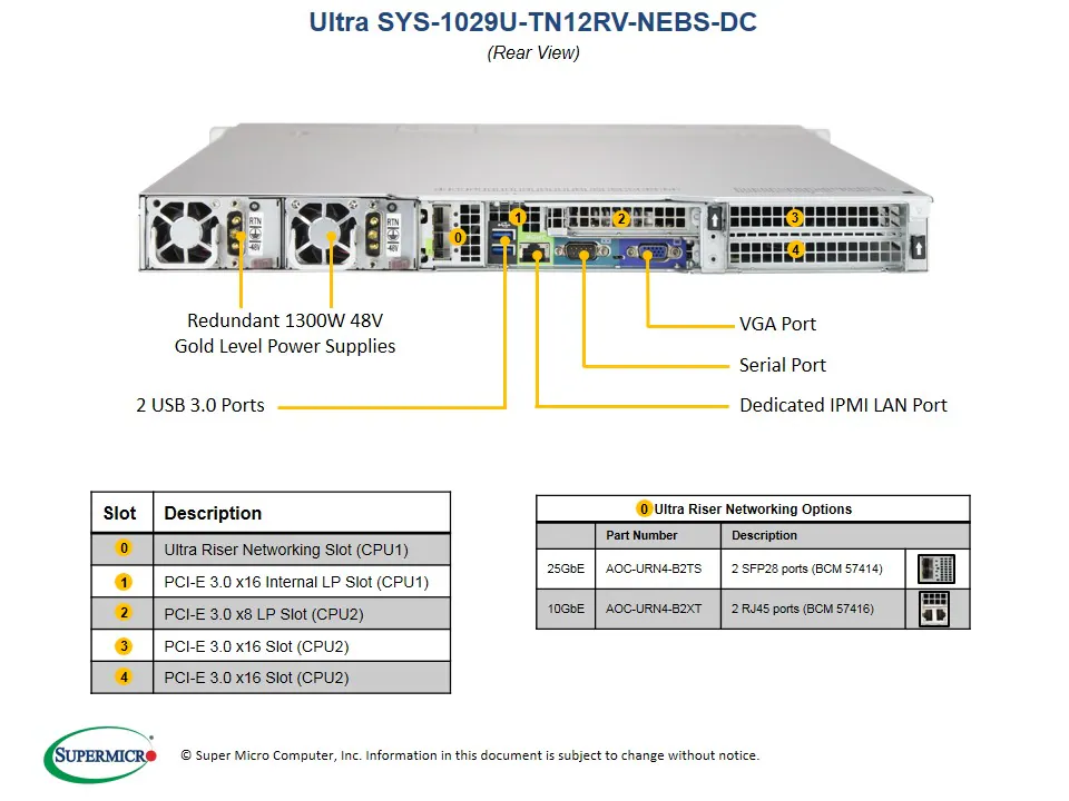 SYS-1029U-TN12RV-NEBS-DC