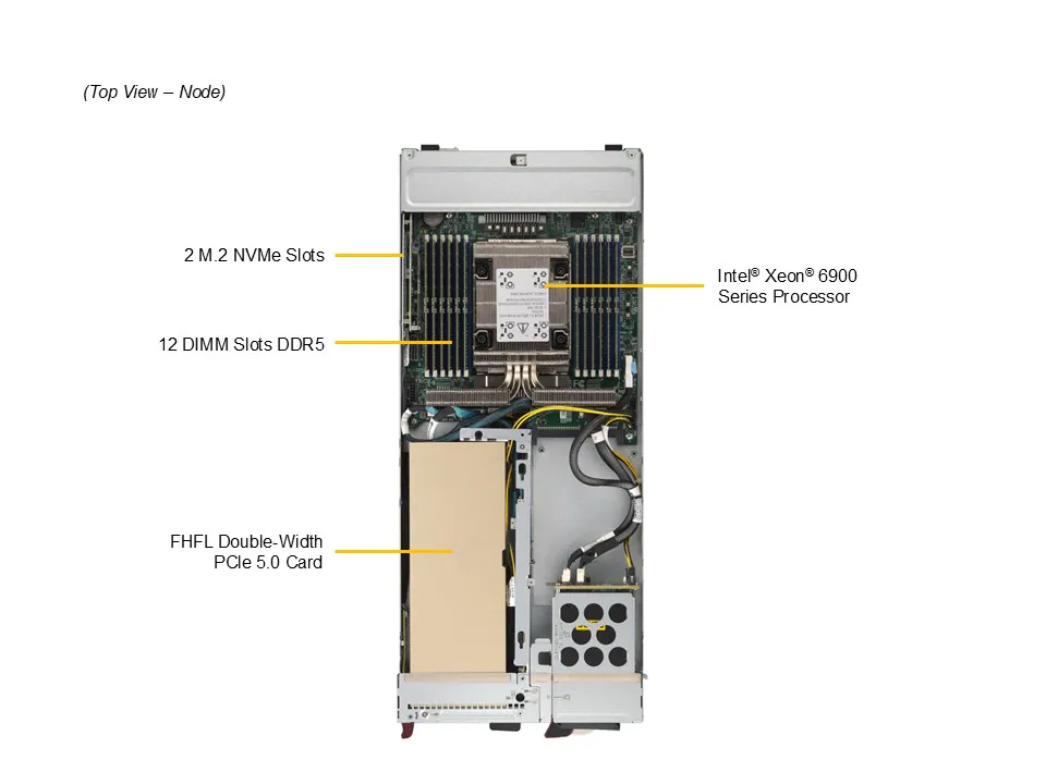 SBI-612BA-1NE34