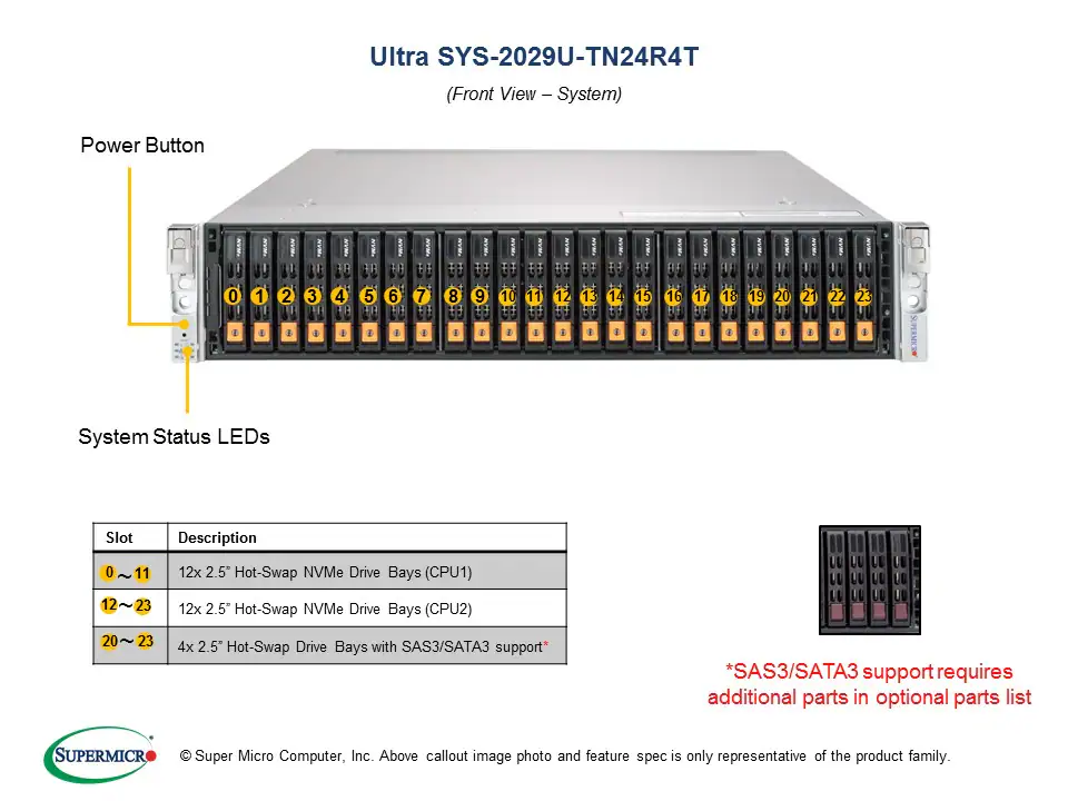 SYS-2029U-TN24R4T