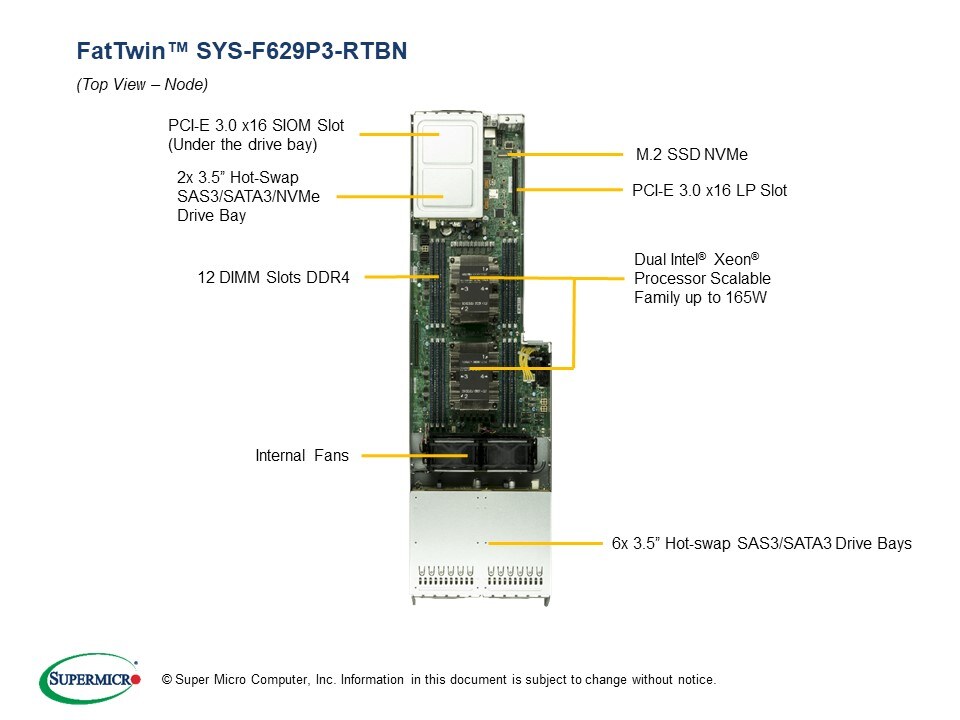 SYS-F629P3-RTBN