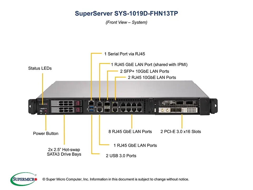 SYS-1019D-FHN13TP
