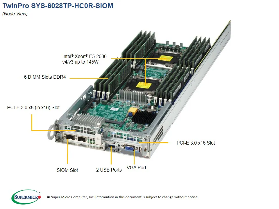 SYS-6028TP-HC0R-SIOM