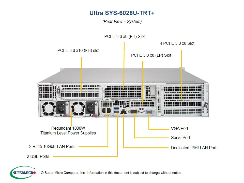 SYS-6028U-TRT+