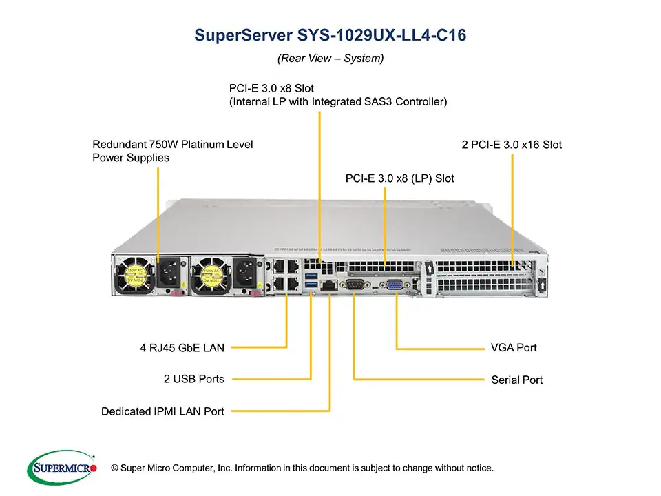 SYS-1029UX-LL4-C16