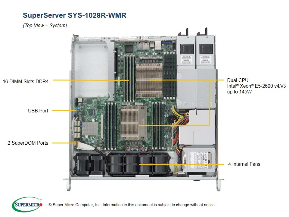 SYS-1028R-WMR