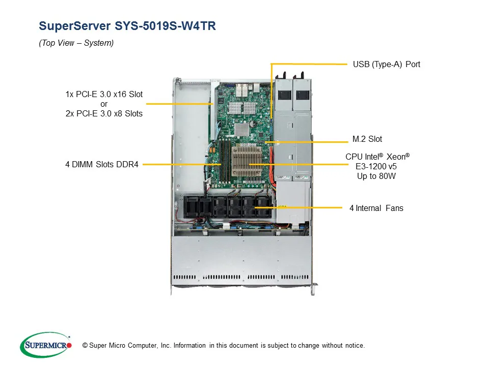 SYS-5019S-W4TR