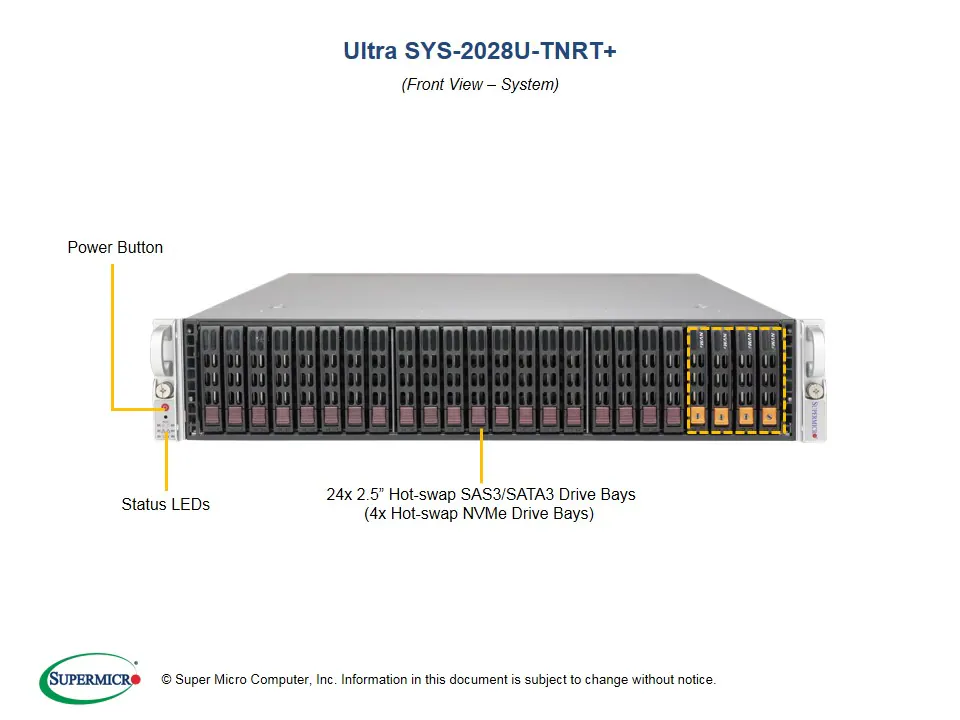 SYS-2028U-TNRT+