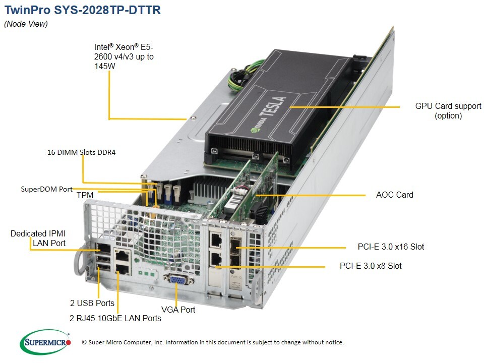 SYS-2028TP-DTTR